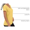 image:imageAUTOMET Womens Short Sleeve TShirts V Neck Summer Tops Basic Tees 2026Yellow