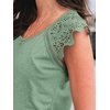 image:imageAUTOMET Womens Tops Casual Dressy Lace Summer Tee 2026 Cap Sleeve T ShirtsGreen